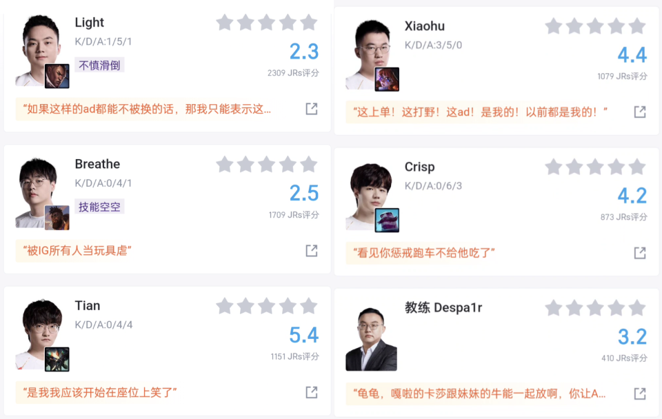 团战击败W, span, https