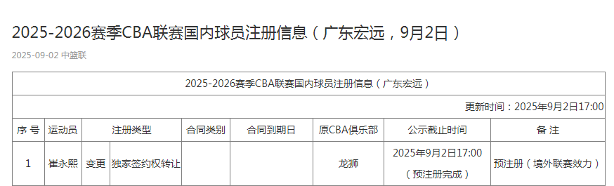 篮时期, jpg