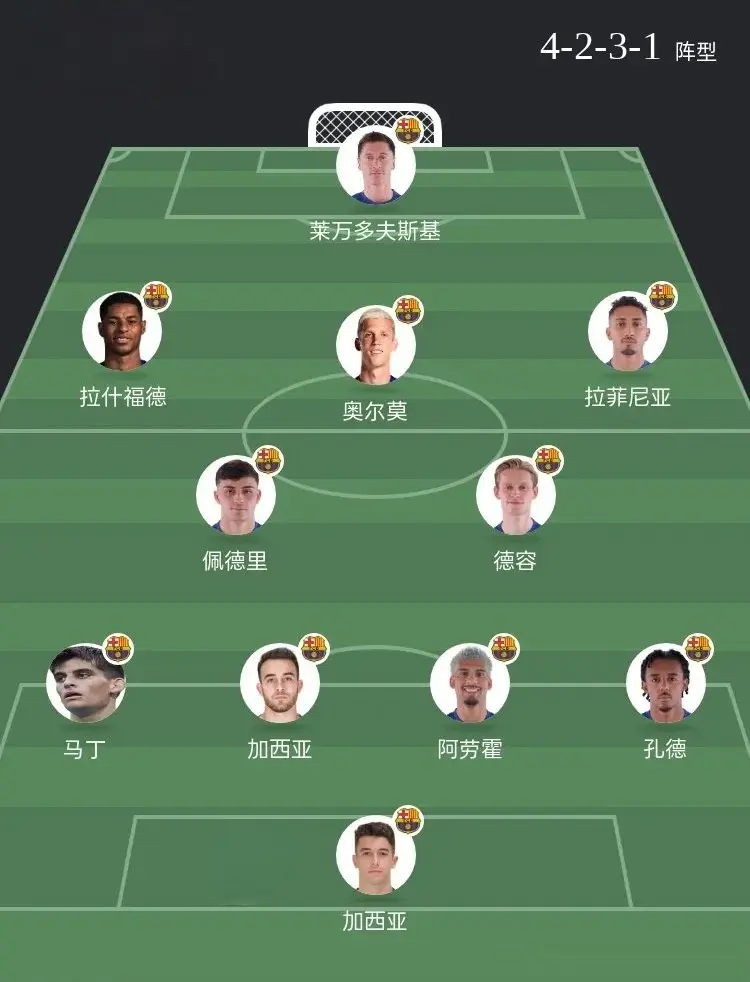 乔林顿强悍, stron, div