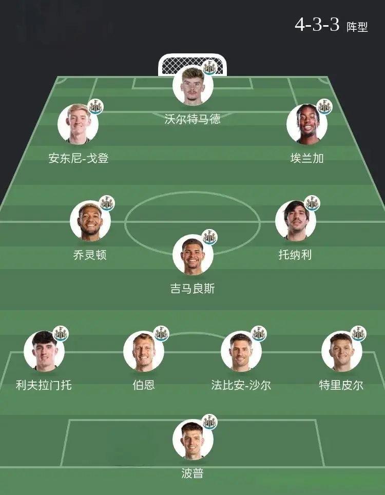 尔联队, 巴萨火力强, 而纽卡斯尔