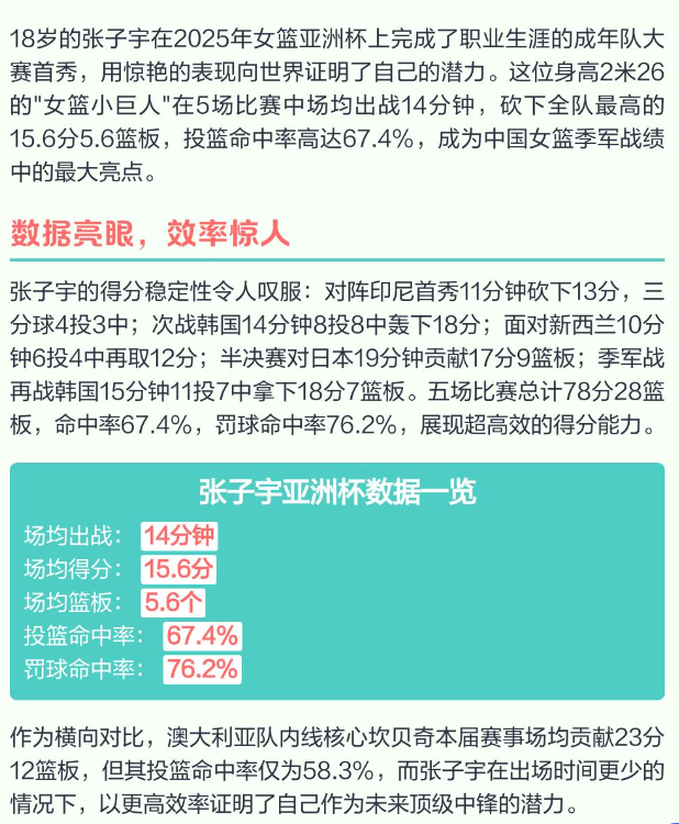 倾斜, 拿到