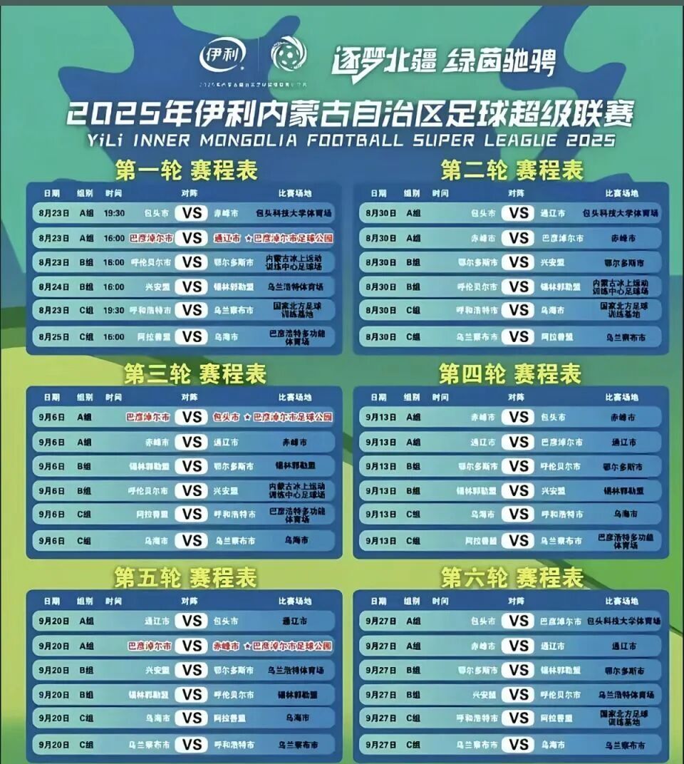 inews, 平局收场