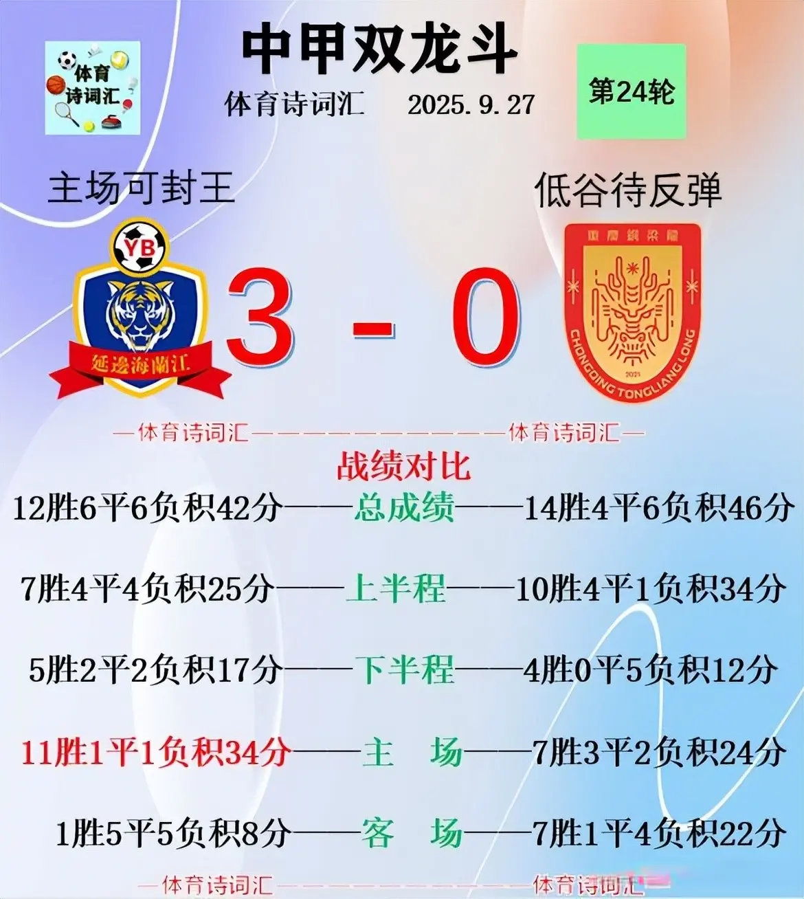 分客场, 只拿到, 战胜湛江粤