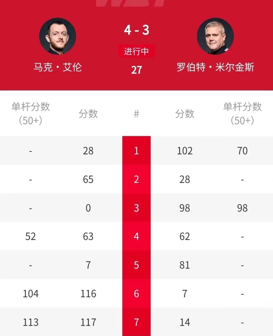 手是老将罗, 他以, alt