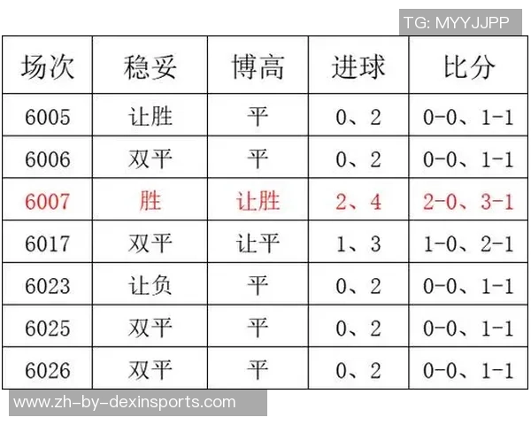 斯托克城与斯旺西历史交锋回顾及战绩分析